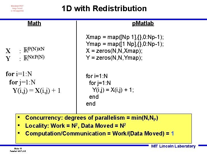 1 D with Redistribution Math X Y P(N)x. N : Nx. P(N) : for