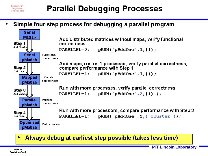 Parallel Debugging Processes • Simple four step process for debugging a parallel program Serial