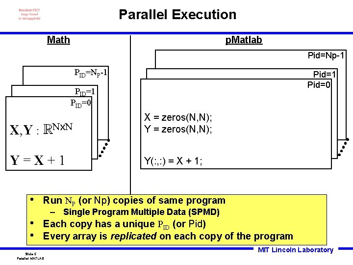 Parallel Execution Math p. Matlab Pid=Np-1 PID=NP-1 Pid=0 PID=1 PID=0 Nx. N X, Y