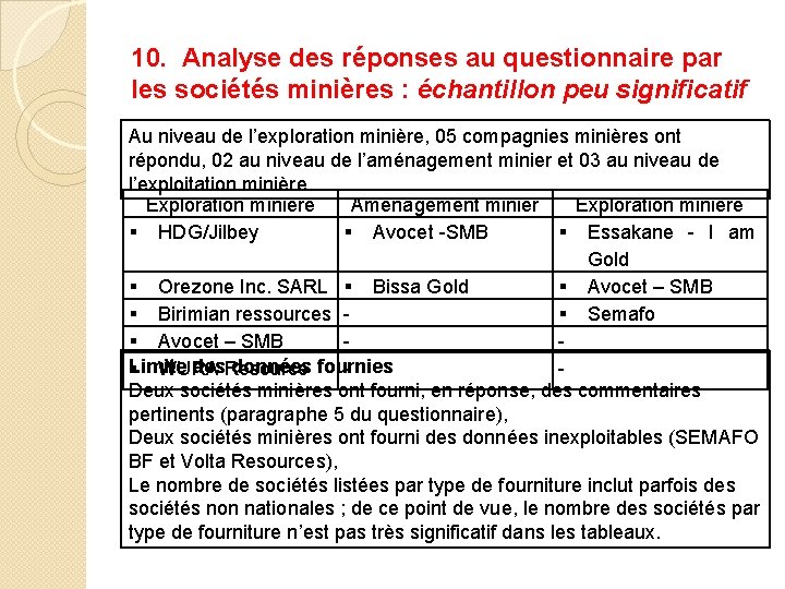 10. Analyse des réponses au questionnaire par les sociétés minières : échantillon peu significatif