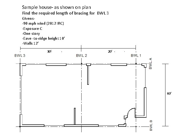 Sample house- as shown on plan Find the required length of bracing for BWL
