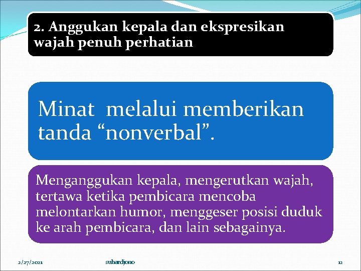 2. Anggukan kepala dan ekspresikan wajah penuh perhatian Minat melalui memberikan tanda “nonverbal”. Menganggukan