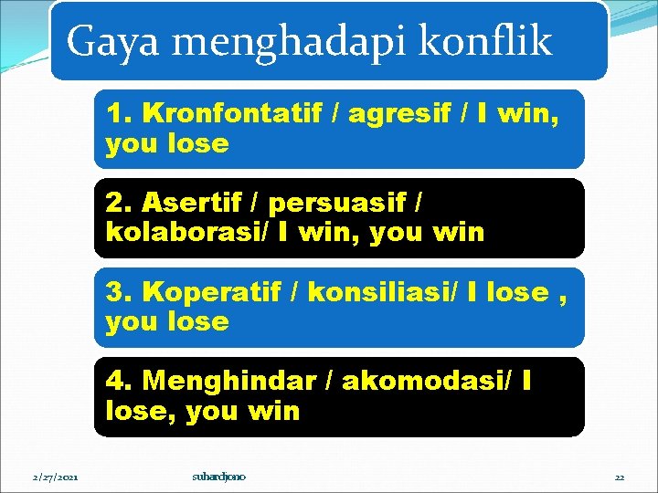 Gaya menghadapi konflik 1. Kronfontatif / agresif / I win, you lose 2. Asertif