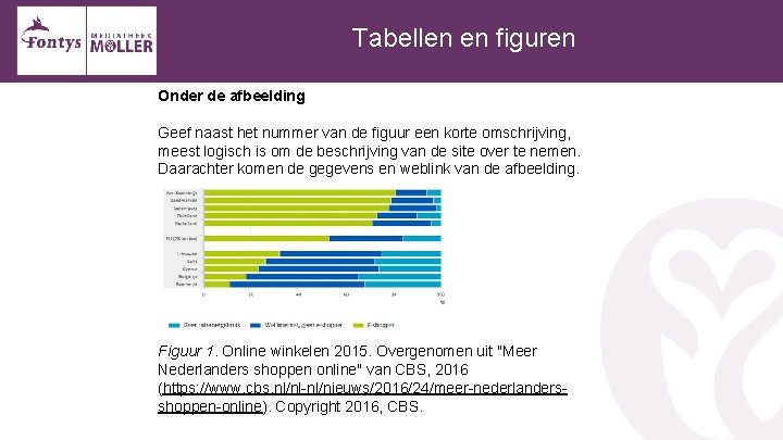 Tabellen en figuren Onder de afbeelding Geef naast het nummer van de figuur een