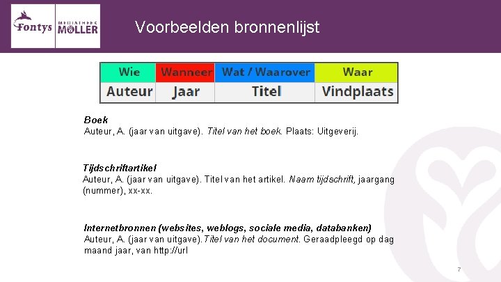 Voorbeelden bronnenlijst Boek Auteur, A. (jaar van uitgave). Titel van het boek. Plaats: Uitgeverij.