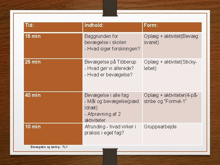 Tid: Indhold: Form: 15 min Baggrunden for bevægelse i skolen - Hvad siger forskningen?