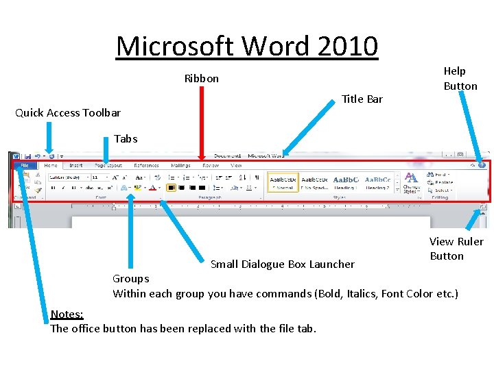 Microsoft Word 2010 Ribbon Title Bar Quick Access Toolbar Help Button Tabs Small Dialogue