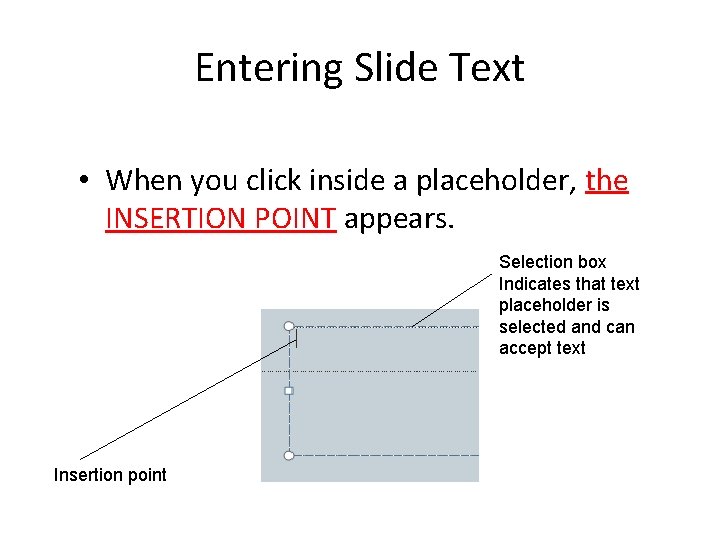 Entering Slide Text • When you click inside a placeholder, the INSERTION POINT appears.