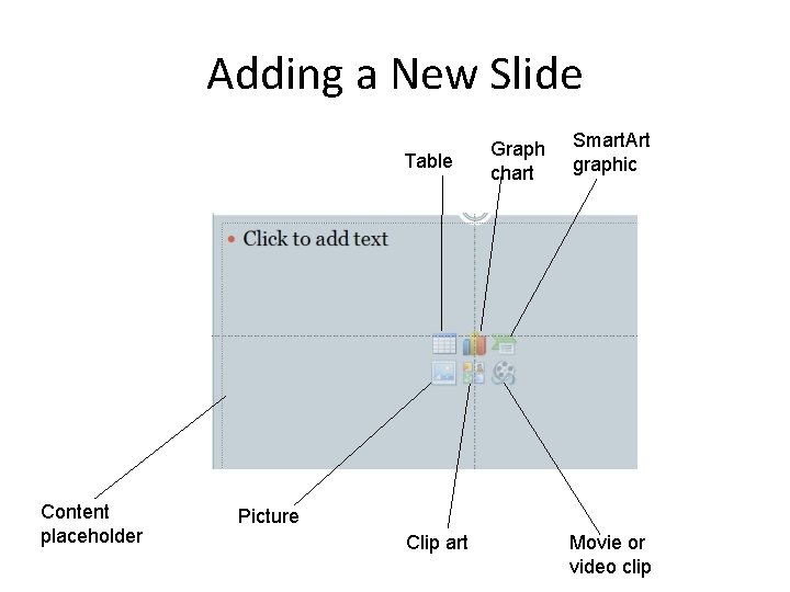 Adding a New Slide Table Content placeholder Graph chart Smart. Art graphic Picture Clip