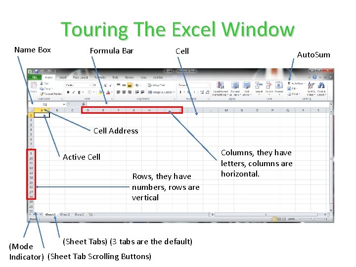 Touring The Excel Window Name Box Formula Bar Cell Auto. Sum Cell Address Active
