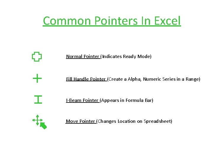 Common Pointers In Excel Normal Pointer (Indicates Ready Mode) Fill Handle Pointer (Create a