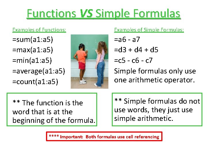 Functions VS Simple Formulas Examples of Functions: Examples of Simple Formulas: =sum(a 1: a