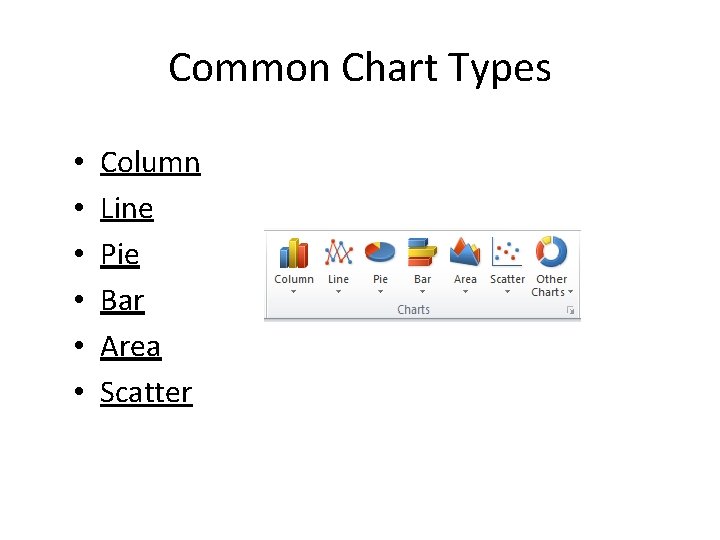 Common Chart Types • • • Column Line Pie Bar Area Scatter 