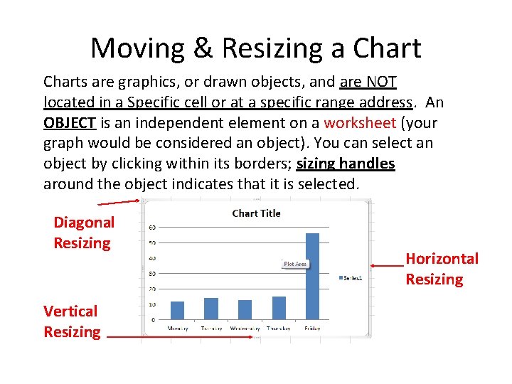 Moving & Resizing a Charts are graphics, or drawn objects, and are NOT located
