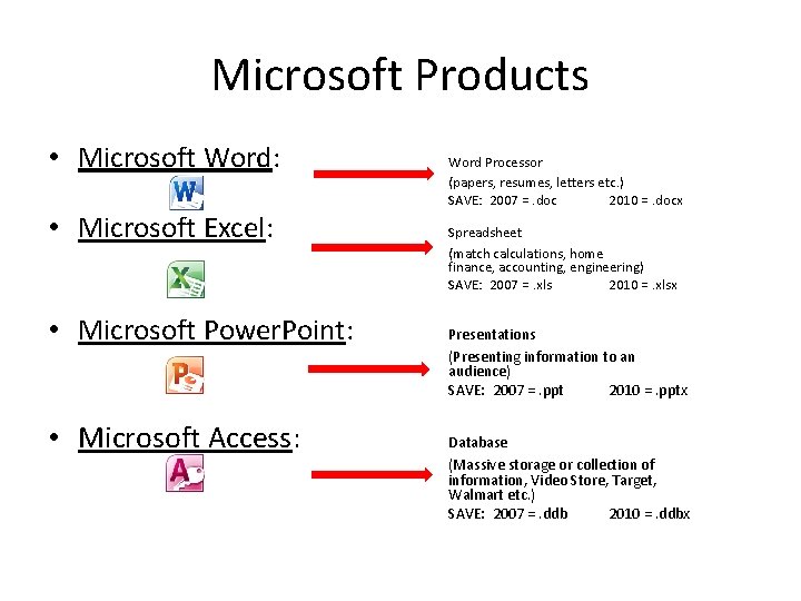 Microsoft Products • Microsoft Word: • Microsoft Excel: • Microsoft Power. Point: • Microsoft