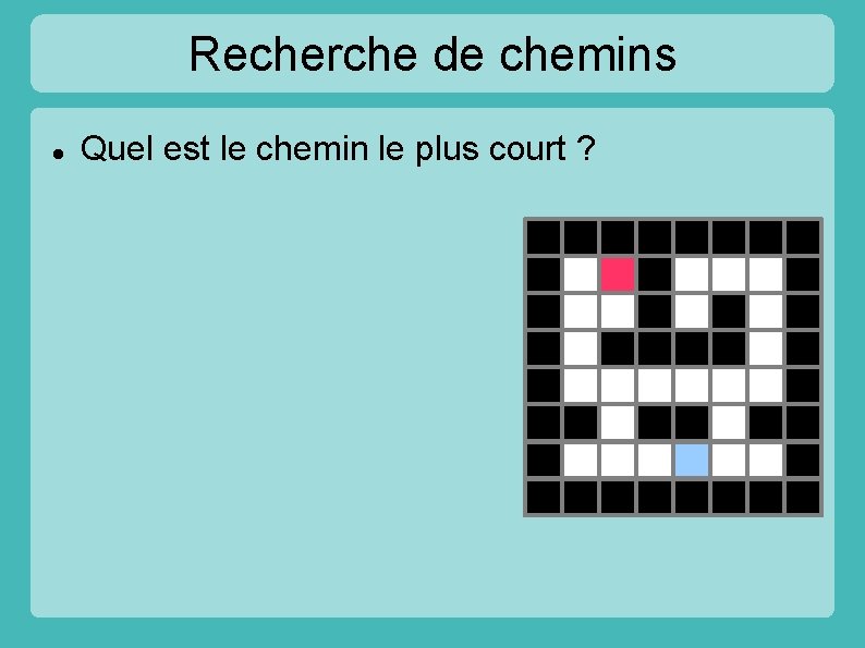 Recherche de chemins Quel est le chemin le plus court ? 