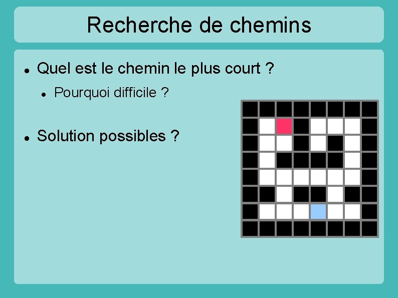 Recherche de chemins Quel est le chemin le plus court ? Pourquoi difficile ?