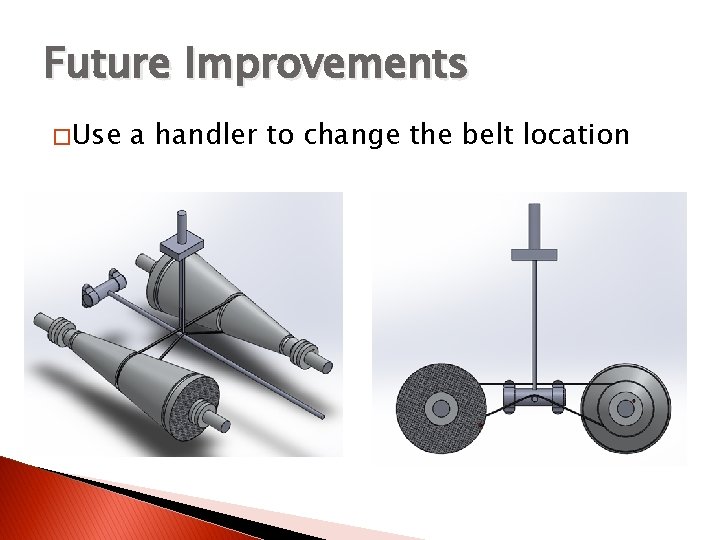 Future Improvements � Use a handler to change the belt location 
