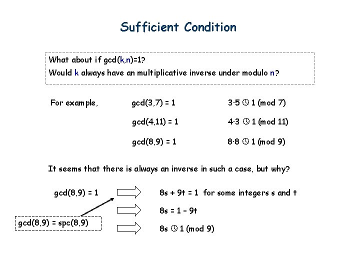 Sufficient Condition What about if gcd(k, n)=1? Would k always have an multiplicative inverse