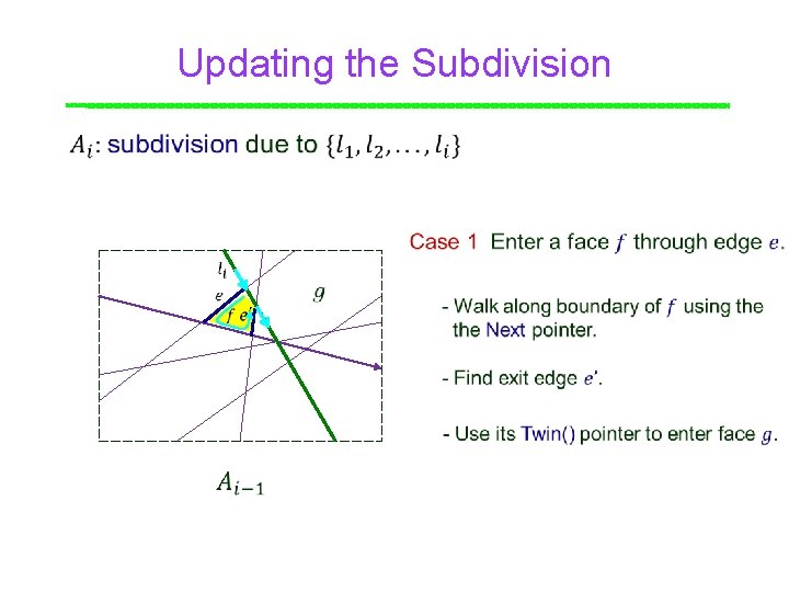 Updating the Subdivision Point 