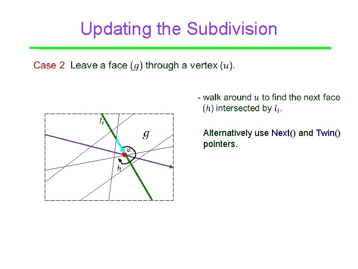 Updating the Subdivision Point Alternatively use Next() and Twin() pointers. 