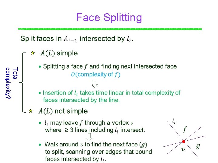 Face Splitting Point Total complexity? 