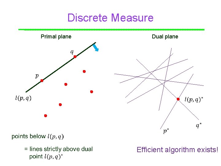 Discrete Measure Primal plane Point Dual plane Efficient algorithm exists! 