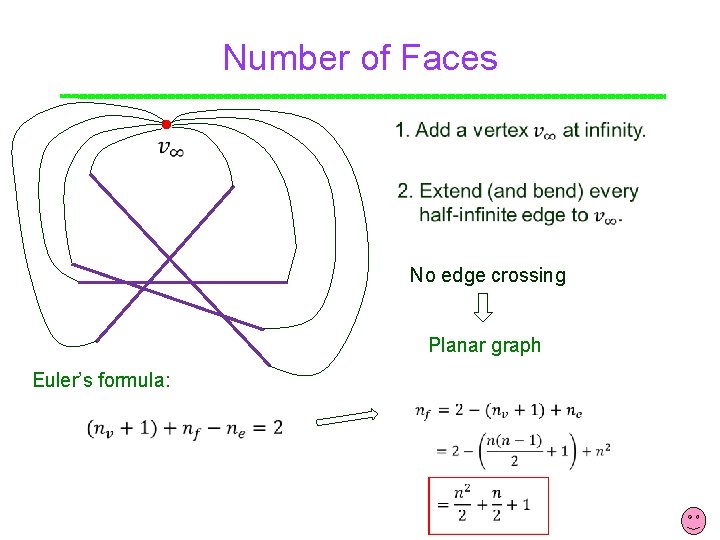 Number of Faces Point No edge crossing Planar graph Euler’s formula: 