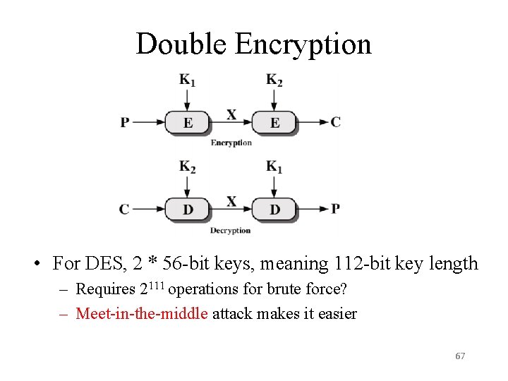 Double Encryption • For DES, 2 * 56 -bit keys, meaning 112 -bit key Double Encryption • For DES, 2 * 56 -bit keys, meaning 112 -bit key