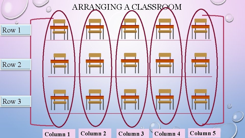 ARRANGING A CLASSROOM Row 1 Row 2 Row 3 Column 1 Column 2 Column