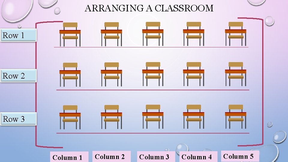 ARRANGING A CLASSROOM Row 1 Row 2 Row 3 Column 1 Column 2 Column