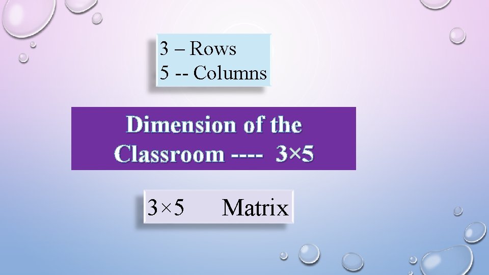 3 – Rows 5 -- Columns Dimension of the Classroom ---- 3× 5 Matrix