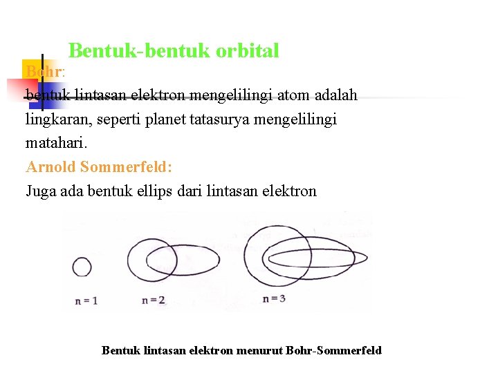 Bentuk-bentuk orbital Bohr: bentuk lintasan elektron mengelilingi atom adalah lingkaran, seperti planet tatasurya mengelilingi