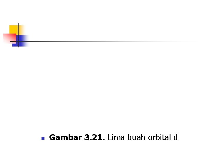 n Gambar 3. 21. Lima buah orbital d 