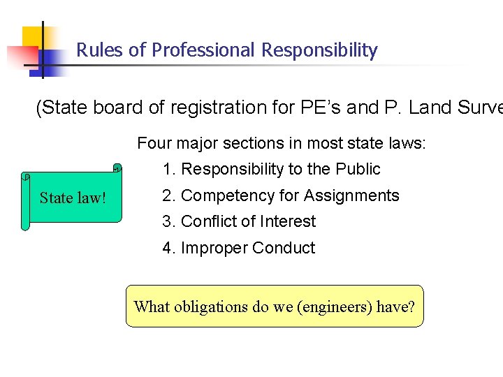 Rules of Professional Responsibility (State board of registration for PE’s and P. Land Surve