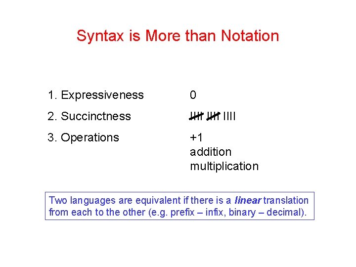 Syntax is More than Notation 1. Expressiveness 0 2. Succinctness IIII 3. Operations +1