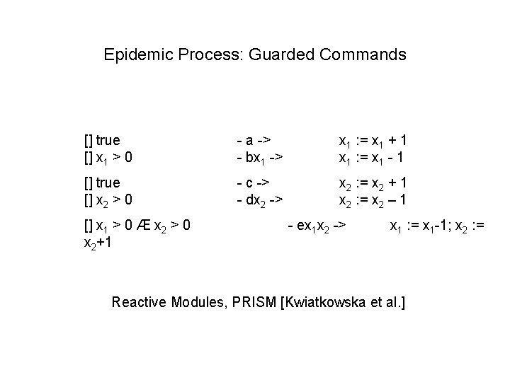 Epidemic Process: Guarded Commands [] true [] x 1 > 0 - a ->