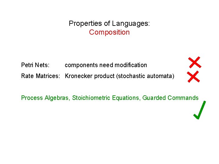 Properties of Languages: Composition Petri Nets: components need modification Rate Matrices: Kronecker product (stochastic