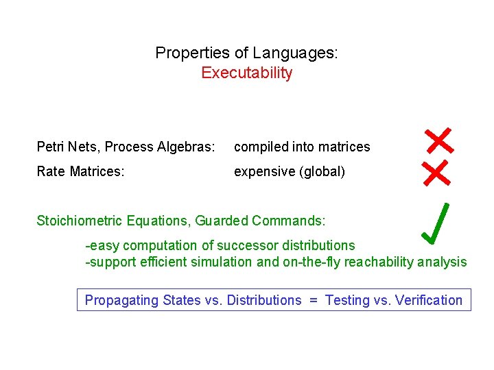 Properties of Languages: Executability Petri Nets, Process Algebras: compiled into matrices Rate Matrices: expensive