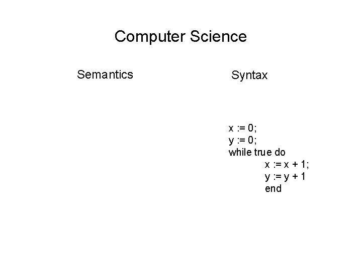 Computer Science Semantics Syntax x : = 0; y : = 0; while true