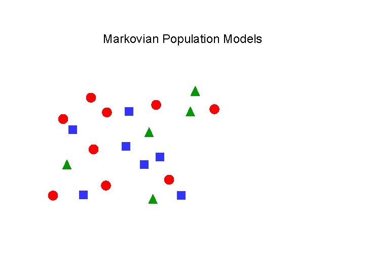 Markovian Population Models 