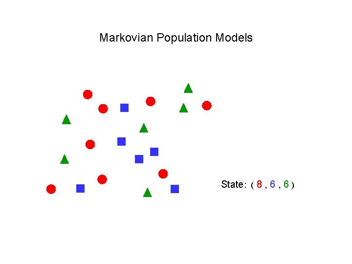 Markovian Population Models State: ( 8 , 6 ) 