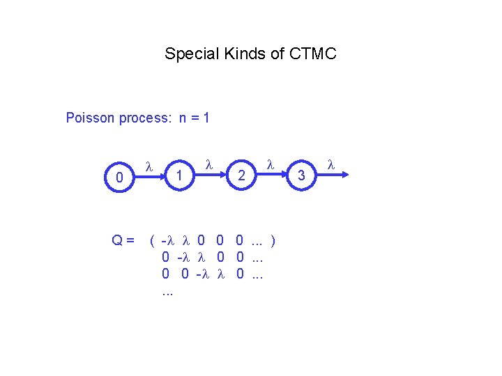 Special Kinds of CTMC Poisson process: n = 1 0 Q= 1 2 (