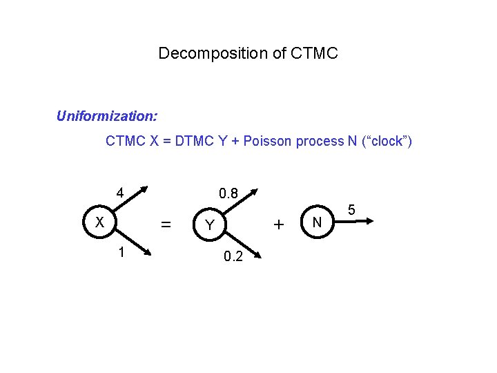 Decomposition of CTMC Uniformization: CTMC X = DTMC Y + Poisson process N (“clock”)