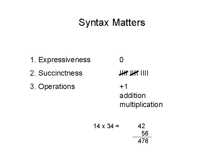 Syntax Matters 1. Expressiveness 0 2. Succinctness IIII 3. Operations +1 addition multiplication 14