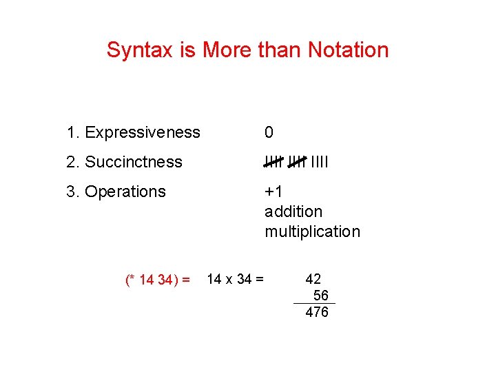 Syntax is More than Notation 1. Expressiveness 0 2. Succinctness IIII 3. Operations +1