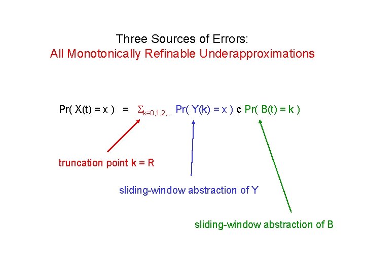 Three Sources of Errors: All Monotonically Refinable Underapproximations Pr( X(t) = x ) =