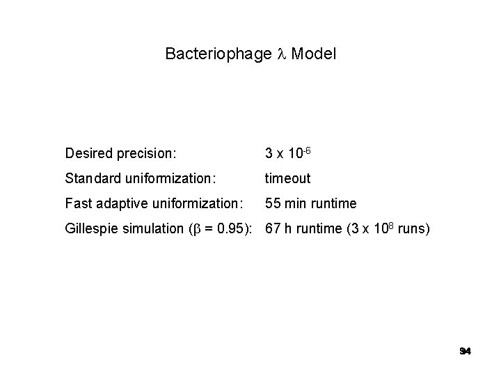 Bacteriophage Model Desired precision: 3 x 10 -6 Standard uniformization: timeout Fast adaptive uniformization: