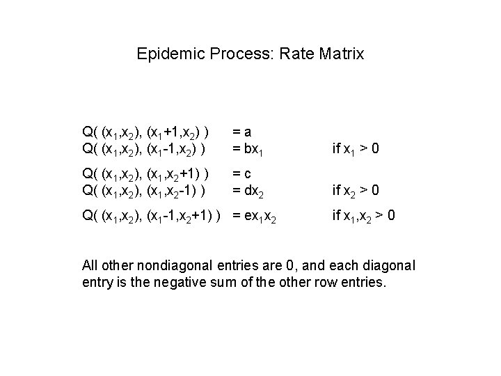Epidemic Process: Rate Matrix Q( (x 1, x 2), (x 1+1, x 2) )