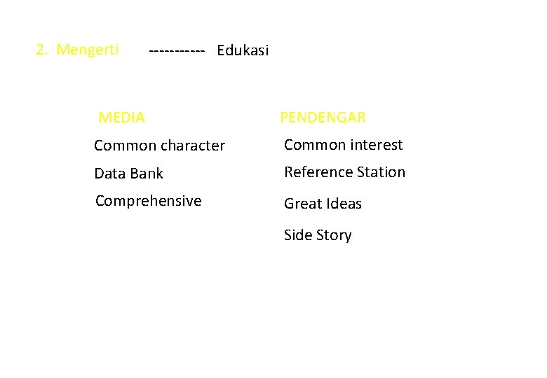 2. Mengerti ------ Edukasi MEDIA PENDENGAR Common character Common interest Data Bank Reference Station